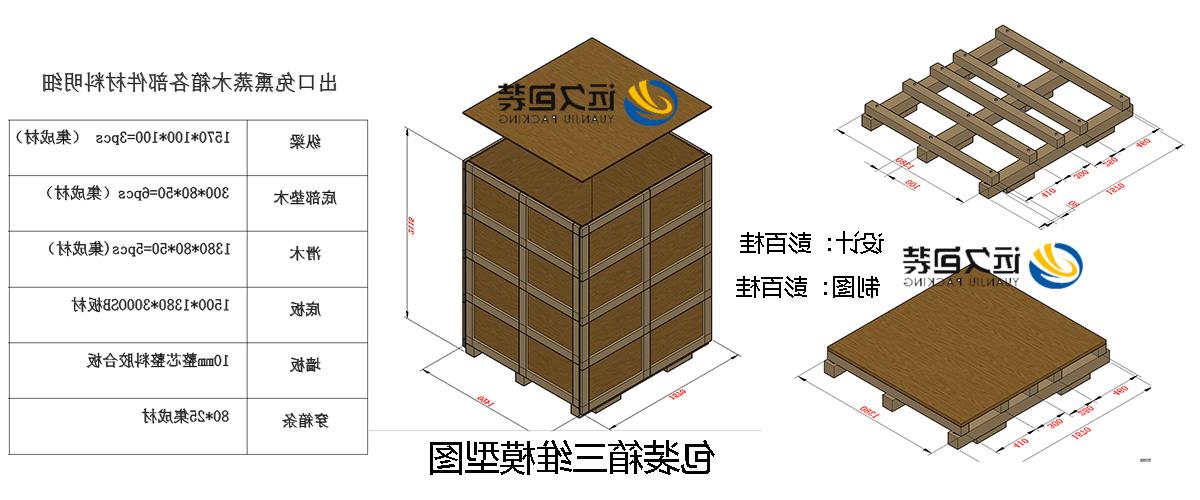 <a href='http://7ti.aredsa.com'>买球平台</a>的设计需要考虑流通环境和经济性